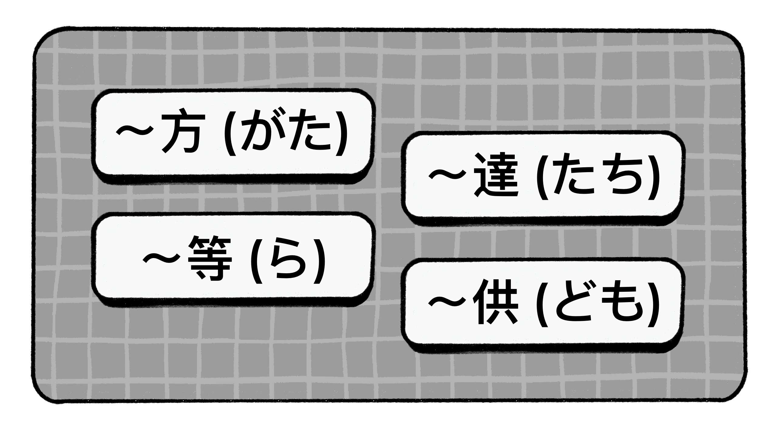 the most common plural suffixes